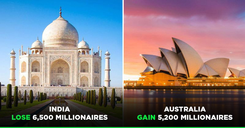 HNIs-india-australia