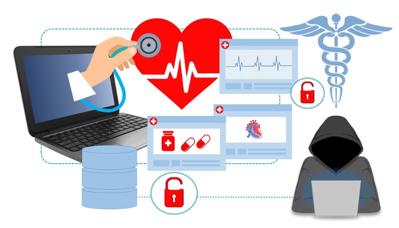 Hospital Cyber Attacks Threats, Implications, and Prevention